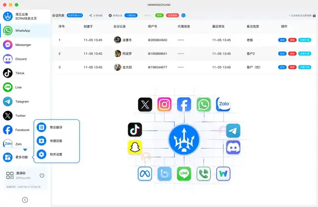 海王出海官方正版跨境电商出海工具战术指挥界面